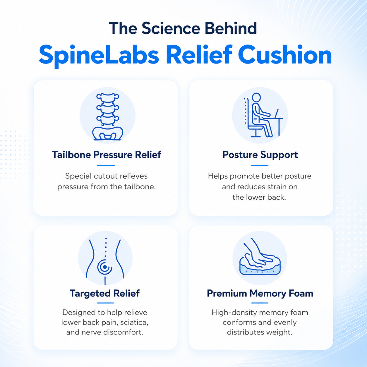 SpineLabs Posture Support Cushion