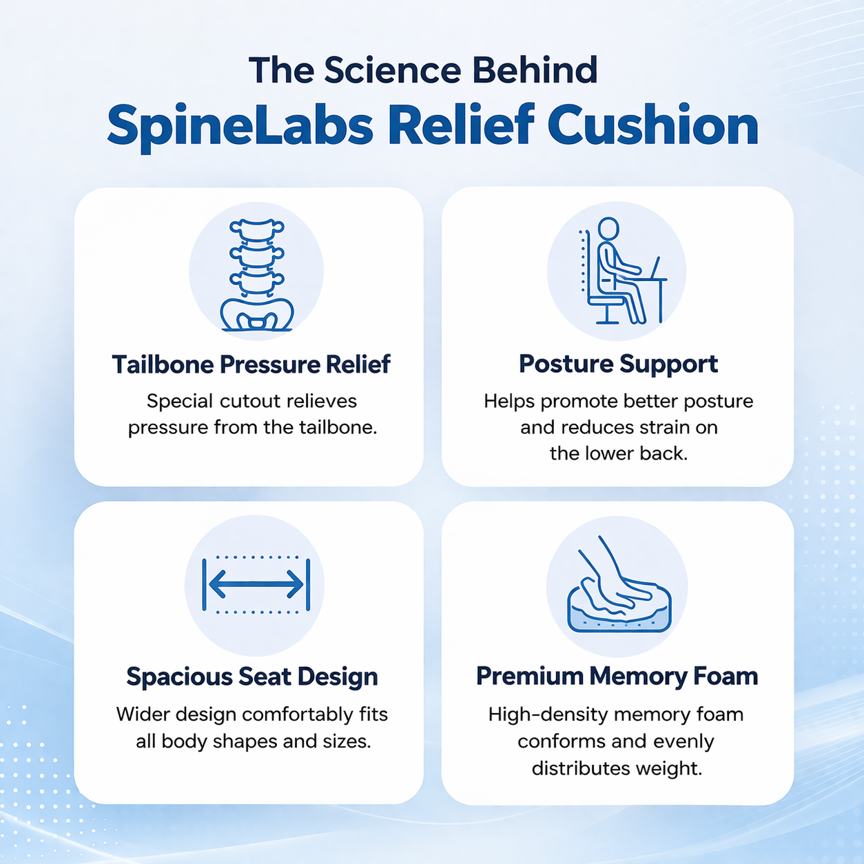 SpineLabs Posture Support Cushion
